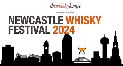 The Ultimate Guide To The 2024 International Whisky 